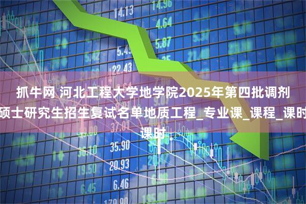 抓牛网 河北工程大学地学院2025年第四批调剂硕士研究生招生复试名单地质工程_专业课_课程_课时