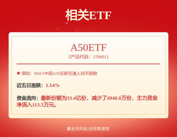 易速宝 梦网科技为子公司提供5000万元担保