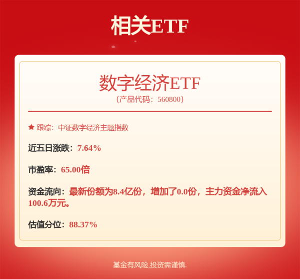 倍悦网 利好突袭！这类股，直线大涨！