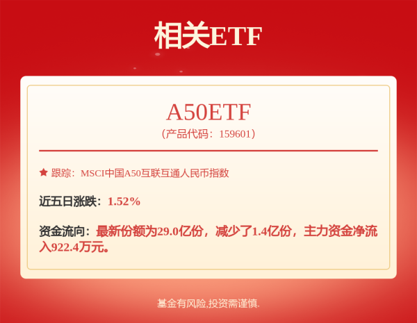 三叶草策略 锂电行情强势复苏，杉杉股份上半年核心业务盈利4.15亿元